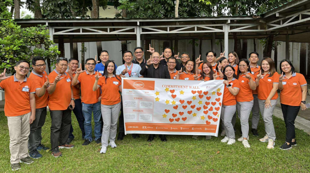 Fundamentals of Supervision | Lorenzana Food Corporation | July 2, 2025